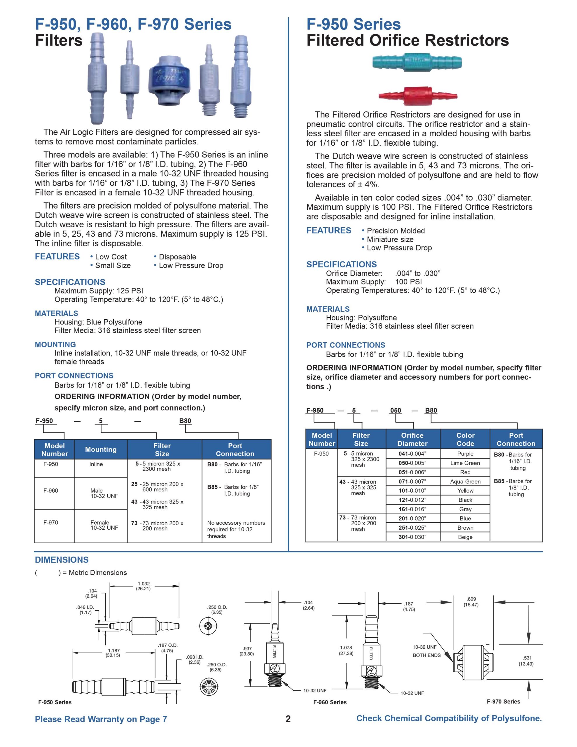 c.2 F 950 960 970 Filters F 950 Filtered Orifice Restrictors scaled