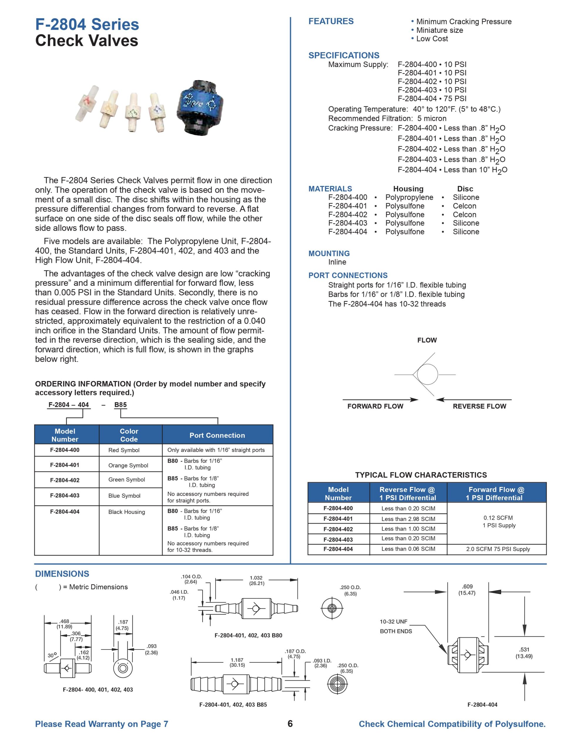 c.6 F 2804 Check Valves Series scaled