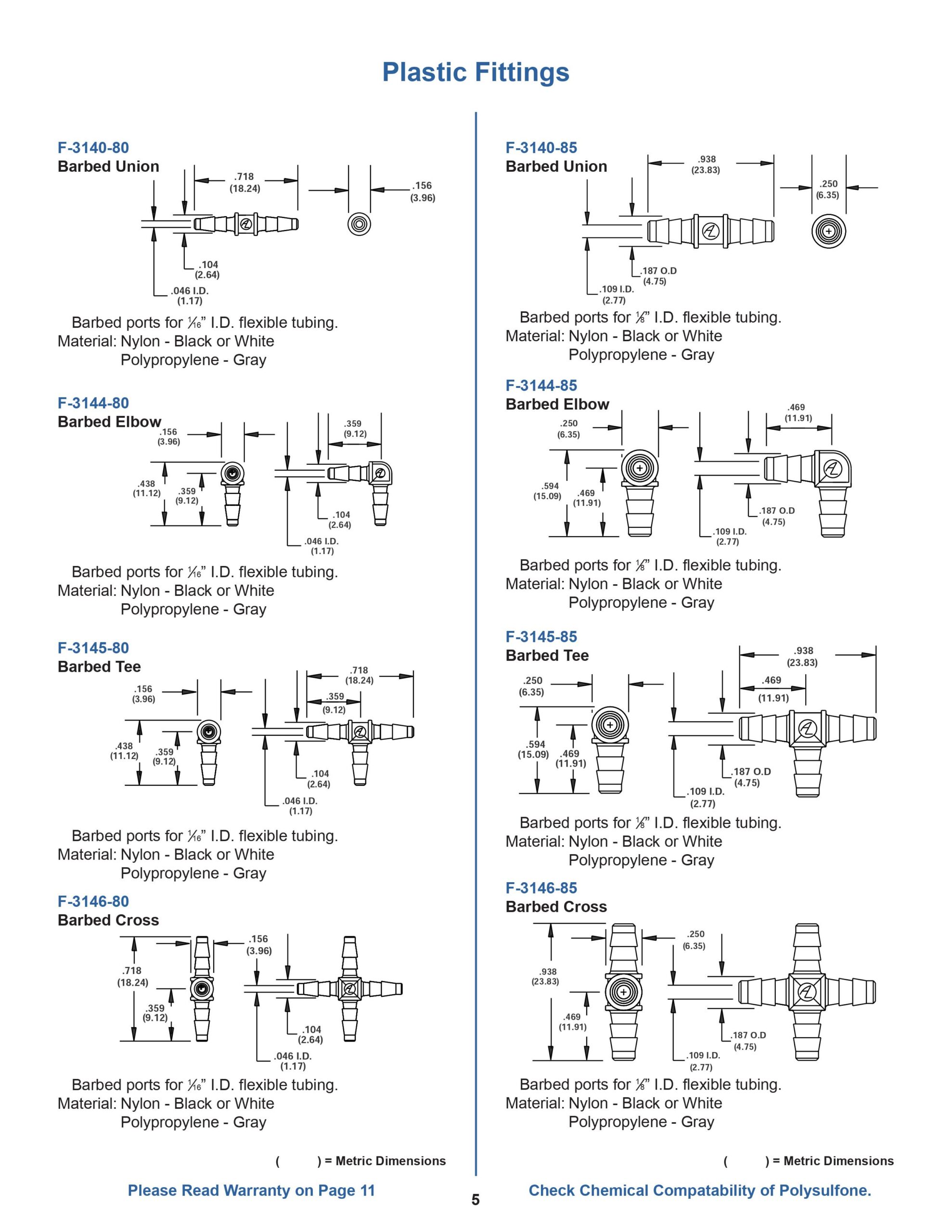 e.5 F 3140 3144 3145 3146 Series scaled